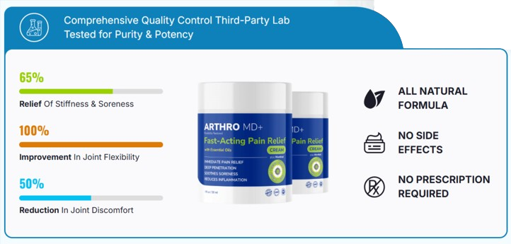 arthro md+ cream Pain Relief Cream